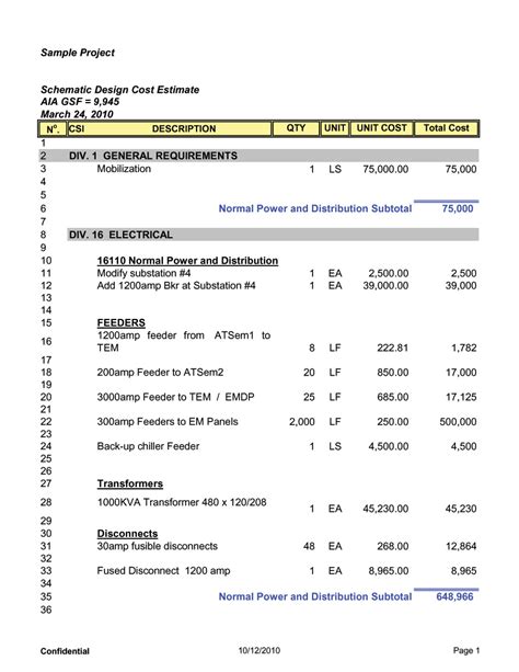 electrical box work estimate|electrical wiring installation cost calculator.